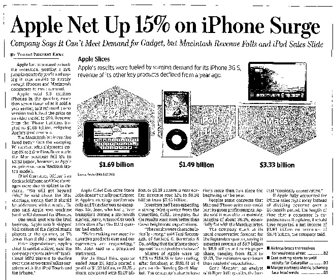 Apple_Net_Up_15%_on_iPhone_Sur.pdf